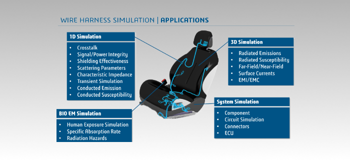 Image of Cable Studio