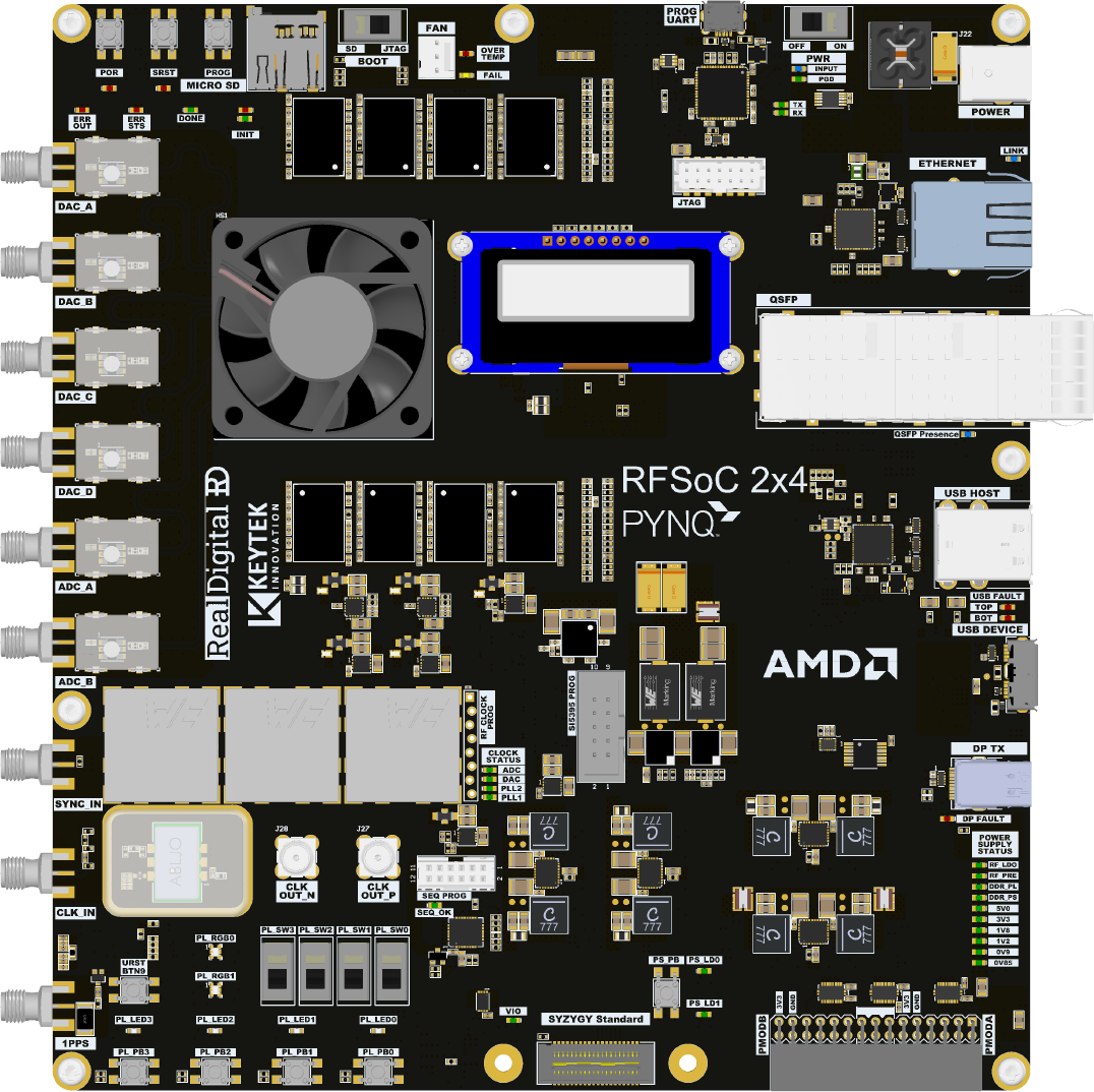 RealDigital board